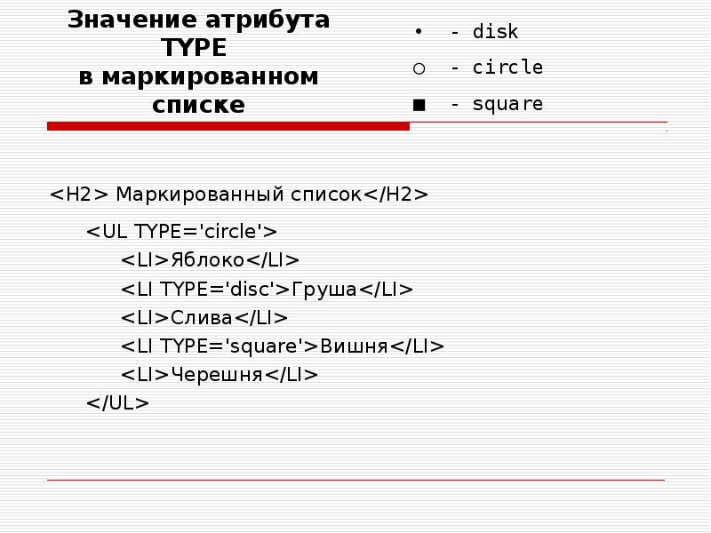 List h c. Значение атрибута. Атрибут и значение атрибута. Ul Type Disc в html. Значимость атрибутов.