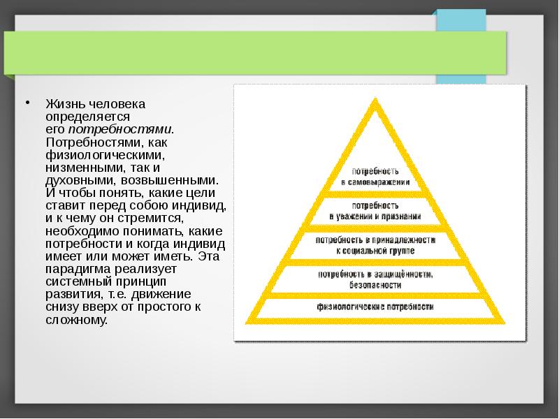 Сложные потребности. Мотивы снижения мотивации Маслоу. Теория Маслоу кратко. Плюсы и минусы теории Маслоу. Согласно теории мотивации Маслоу к снижению мотивации ведут мотивы.