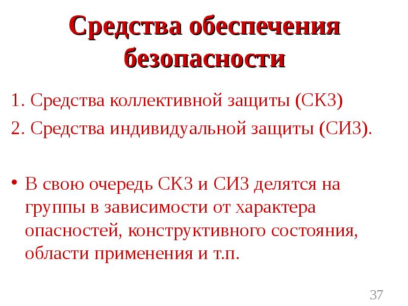 Презентация по бжд средства индивидуальной защиты