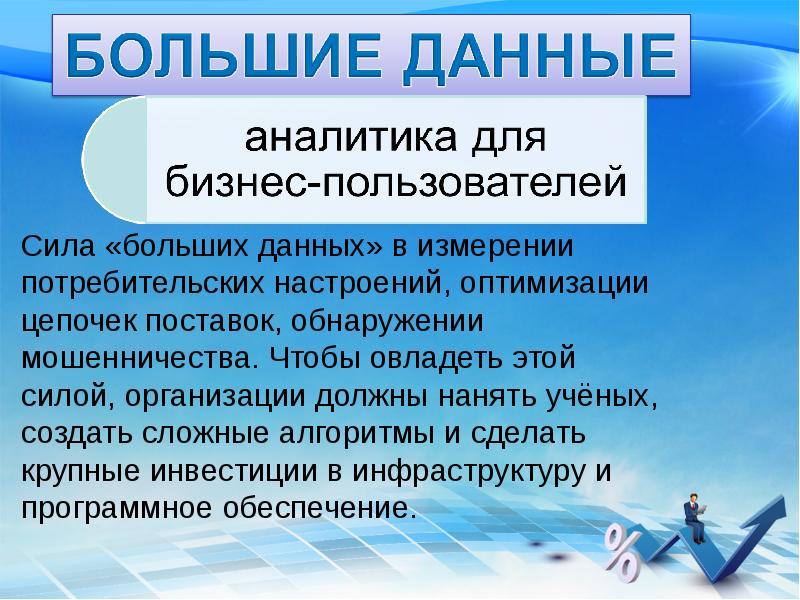 Что такое большие данные. Большие данные презентация. Презентация на тему большие данные. Презентации о больших данных. Технология больших данных презентация.