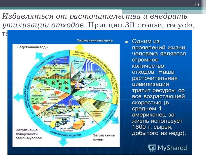 Информационный кризис презентация