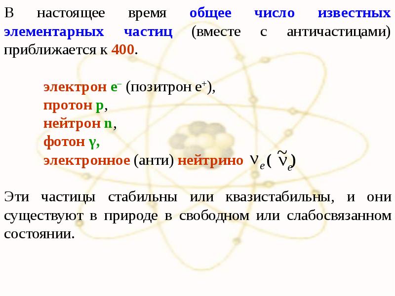 Реферат: Элементарные частицы 3