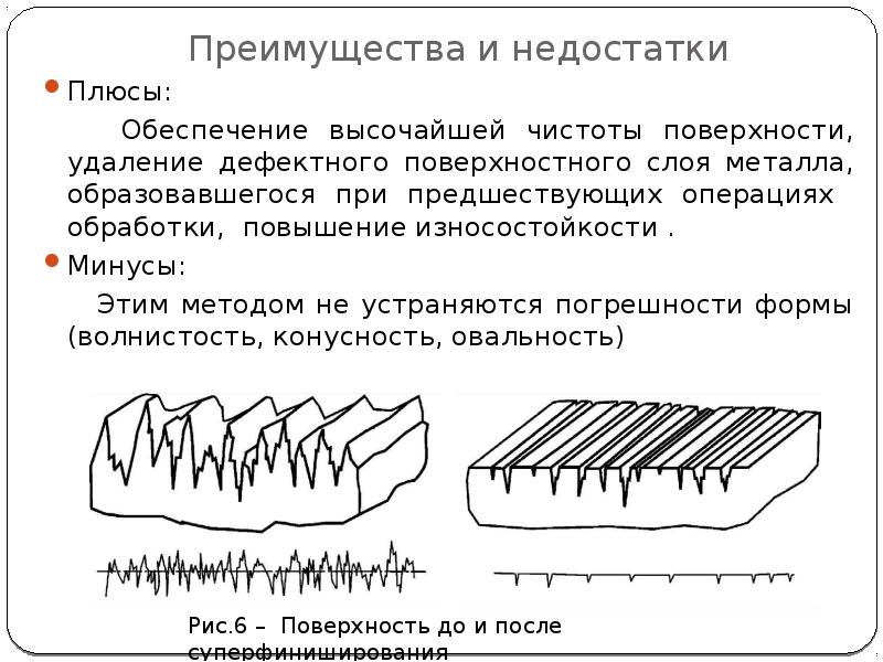 Слои металла