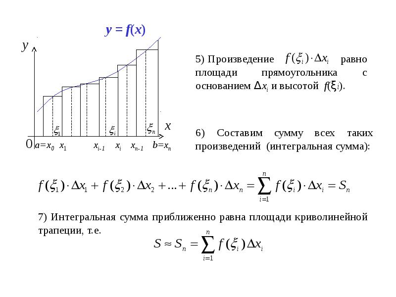 Определенный интеграл презентация