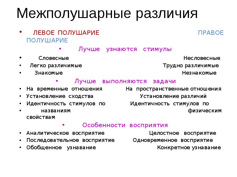 Отличие левого. Межполушарные различия. Левым полушарием лучше различаются задачи. Физиологические различия полушарий. Межполушарное различие.