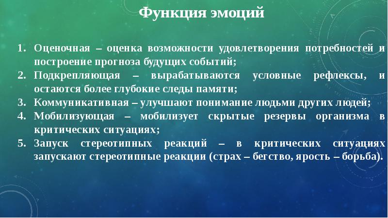 Эмоциональный мир человека проект