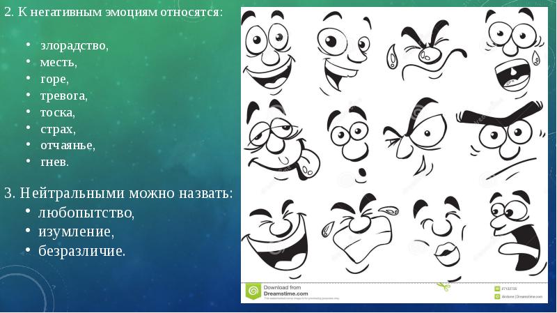 Отрицательные эмоции презентация