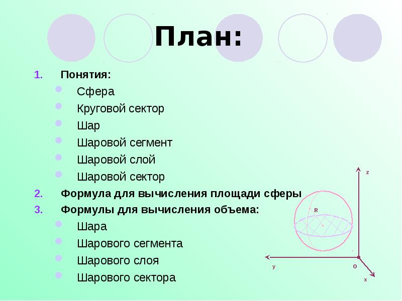 Площадь сферы презентация