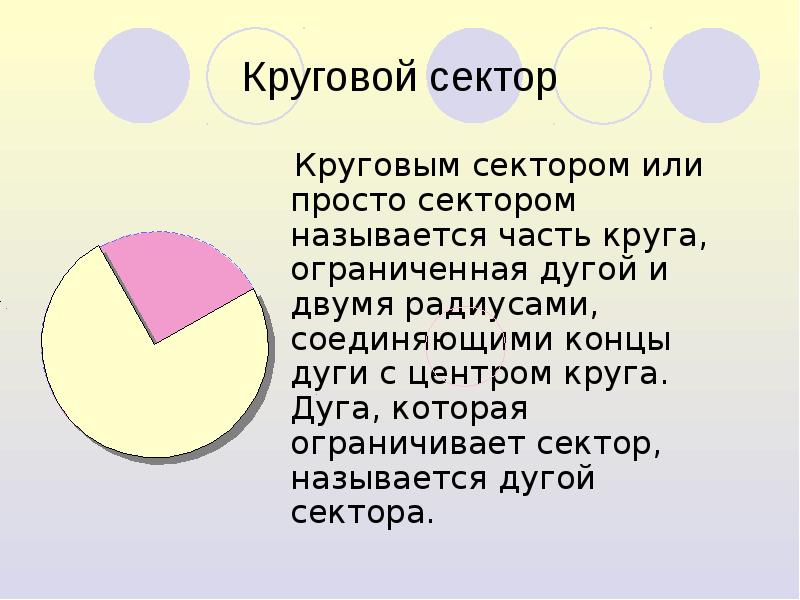 Площадь кругового сектора ограниченного дугой. Круговой сектор. Ограничивающая дуга кругового сектора. Часть круга ограниченная двумя радиусами. Круг круговой сектор.