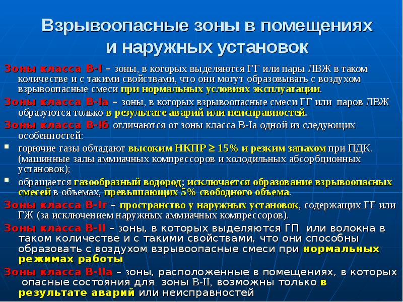 Зона представляет. Взрывоопасная зона класса 1 это. Классификация взрывоопасных помещений по ПУЭ. Взрывоопасная зона 2 класса это. Взрывоопасная зона помещения.