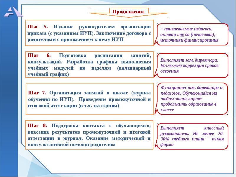 Право на обучение по индивидуальному учебному плану предоставляется