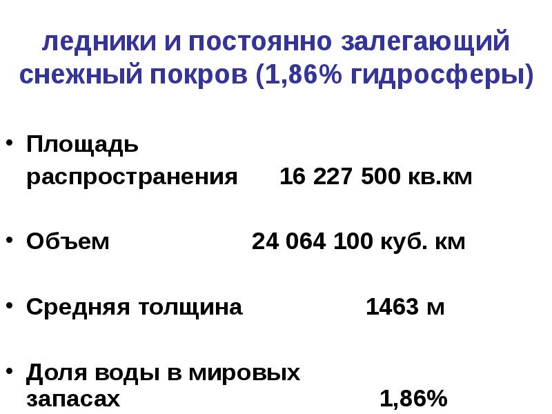 ледники и постоянно залегающий снежный покров (1,86% гидросферы) Площадь  