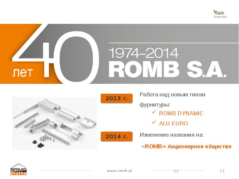 Product group. Open продукция группа компаний. Гитара профессионал групп продукт групп модель номер 8 fjs Корея.