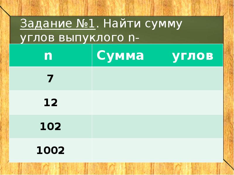 Найти сумму выпуклого 16 угольника. Найти сумму выпуклого 7 угольника. Найти сумму углов выпуклого многоугольника. Найти сумму углов выпуклого 7 угольника.