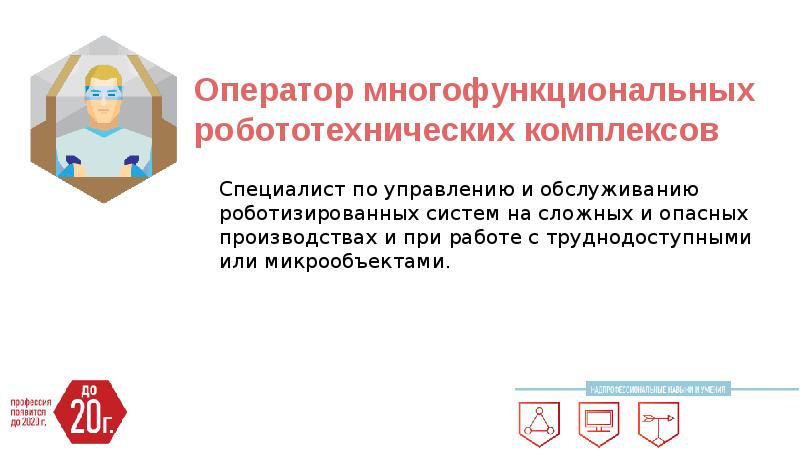 Мок инжиниринг. Оператор многофункциональных робототехнических комплексов. Атлас новых профессий. Профессия оператор многофункциональной робототехники. Профессия оператор многофункциональных комплексов.