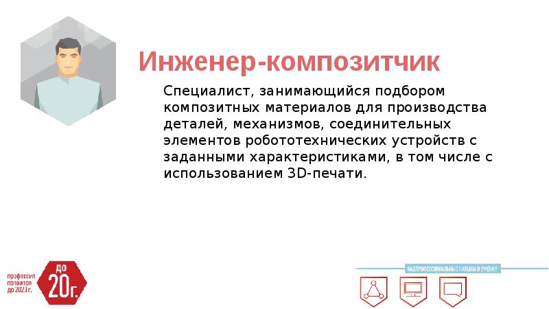 Инженер-композитчик Специалист, занимающийся подбором композитных материалов для производства деталей, механизмов, соединительных