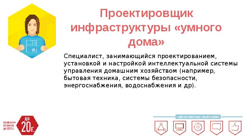 Проектировщик инфраструктуры «умного дома» Специалист, занимающийся проектированием, установкой и настройкой интеллектуальной