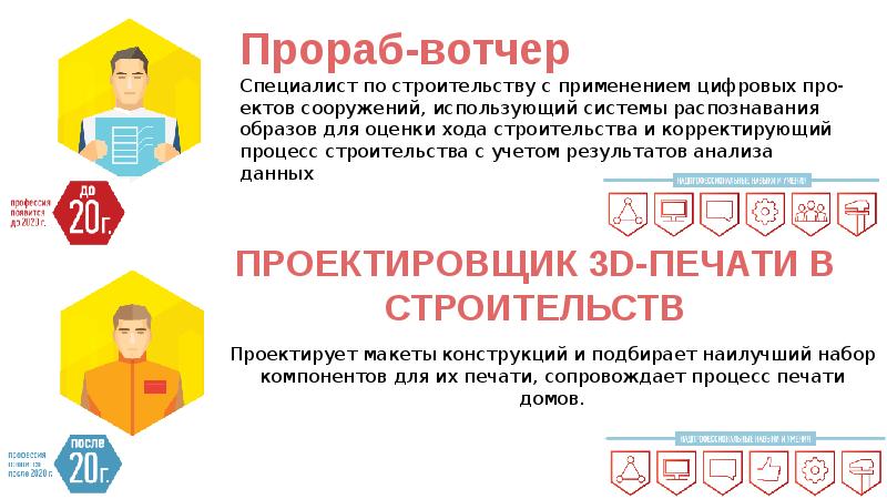 Вотчер ден. Прораб Вотчер. Прораб Вотчер профессия. Прораб Вотчер презентация. Прораб Вотчер картинки.