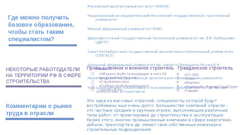 Где можно получить базовое образование, чтобы стать таким специалистом? Московский архитектурный