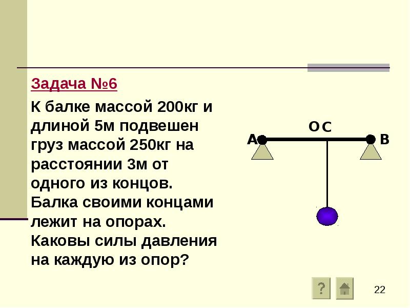 Картинка правило моментов