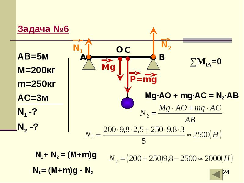 Mg·AO + mg·AC = N2·AB
Mg·AO + mg·AC = N2·AB Mg·AO + mg·AC = N2·AB
Mg·AO + mg·AC = N2·AB