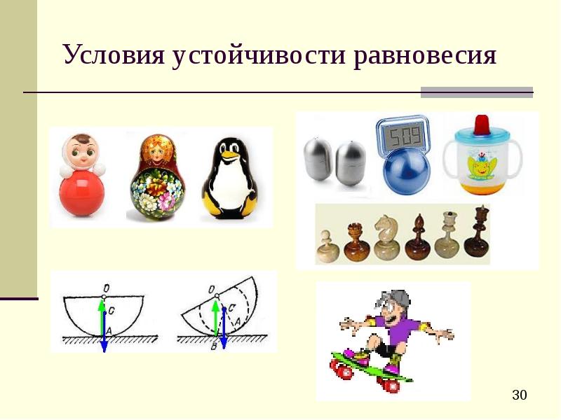 Условия устойчивости равновесия Условия устойчивости равновесия