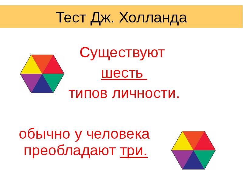 Голланд профориентация