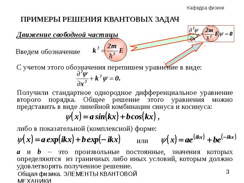 Уравнение шредингера для свободной частицы. Применение уравнения Шредингера. Уравнение Шредингера в квантовой физике. Примеры физики. Задачи на уравнение Шредингера с решением.