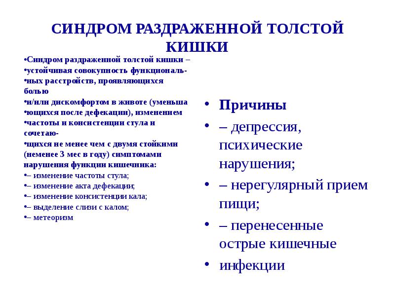 Синдром раздраженной толстой кишки презентация