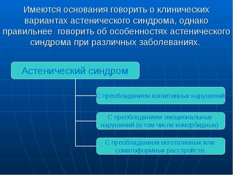 На основе имеющихся. Клиническая характеристика астенического синдрома. 2. Клинические варианты эмоциональных нарушений. При имеющемся на то основаниях.