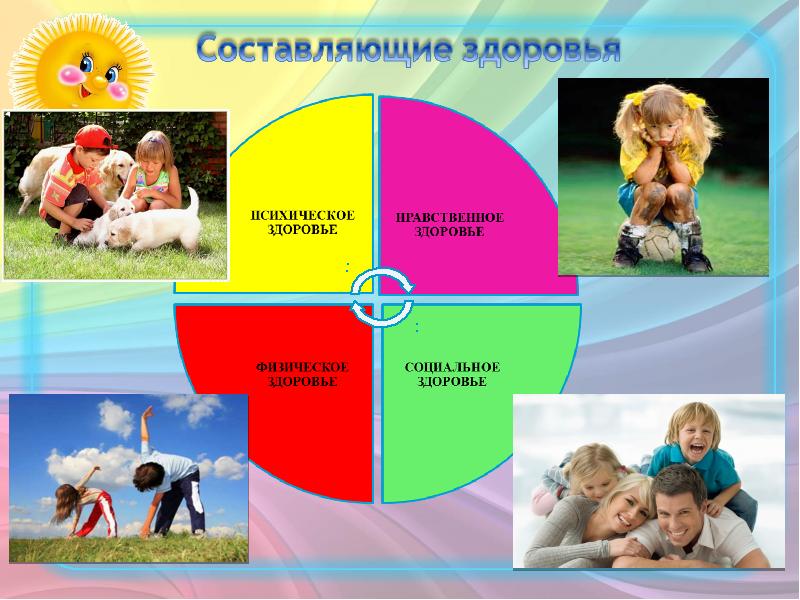 План оздоровления нравственного здоровья