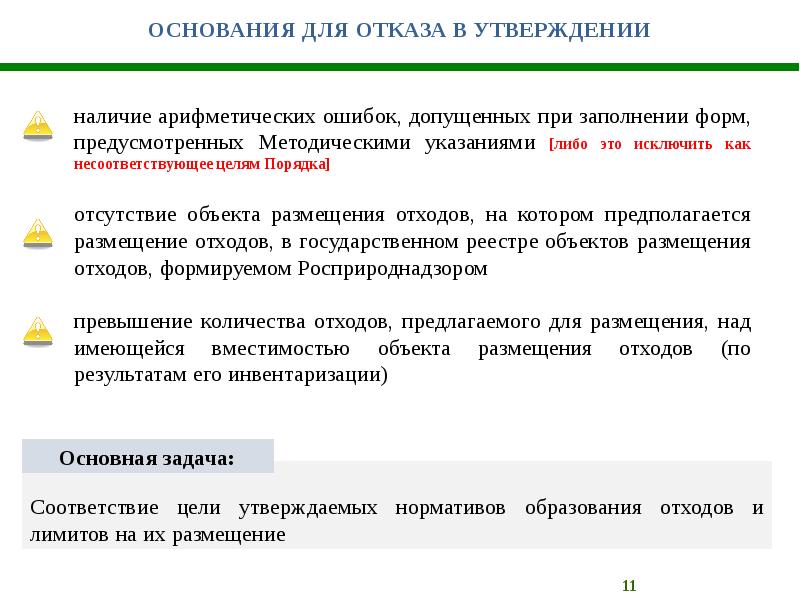 Причины изменения законодательства. Инвентарный учет имущества. Взимания платы за негативное воздействие на окружающую среду. Плата за воздействие на окружающую среду. Плата за негативное воздействие.