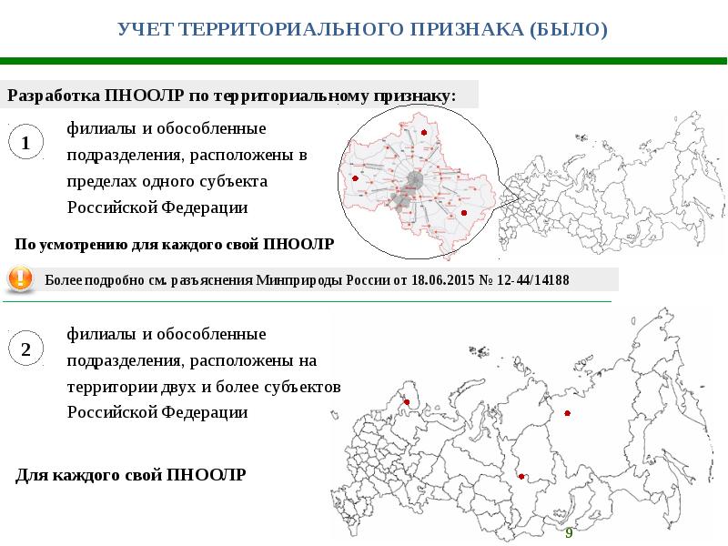 Территория признаки. Территориальный признак примеры. Территориального признака на белом фоне. Москва территориальный признак.