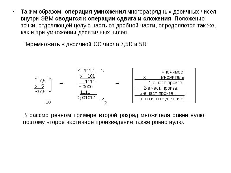 Операция умножения чисел