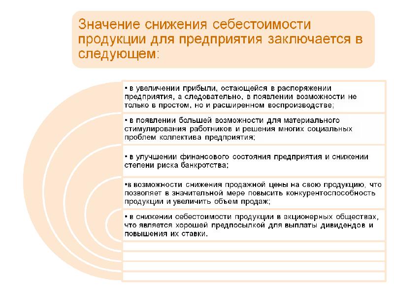 Себестоимость презентация по экономике