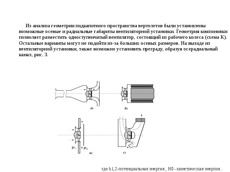 Схема диффузора