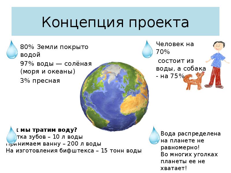 Покрытая водой часть земли. Земля покрыта водой. Земля была покрыта водой. Земля полностью покрыта водой. Когда земля была полностью покрыта водой.