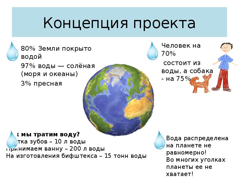 Покроет вода землю