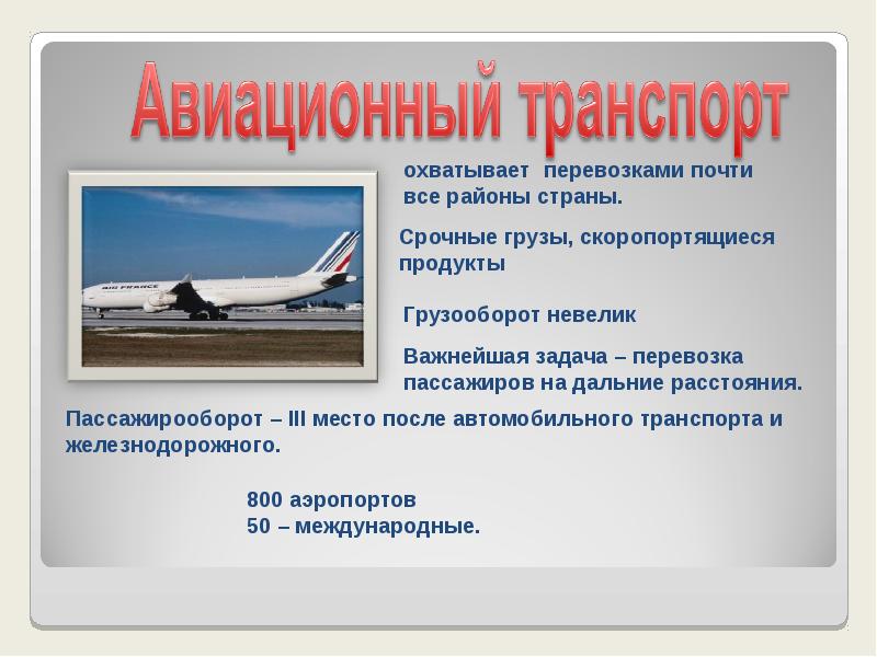 Авиационный транспорт страны