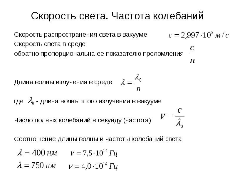 Частота колебаний длина волны