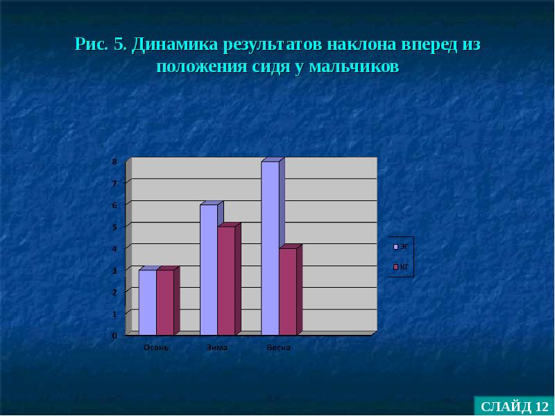 Положительная динамика картинка