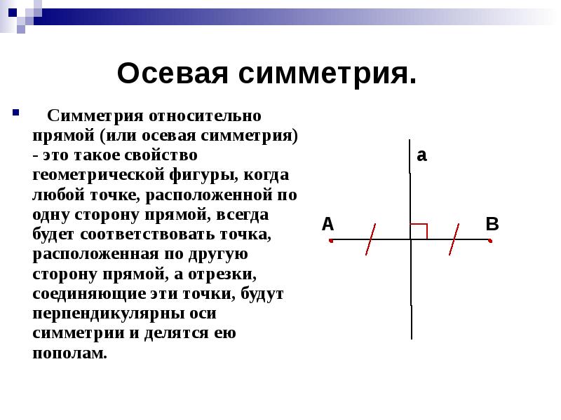 График симметричен оси