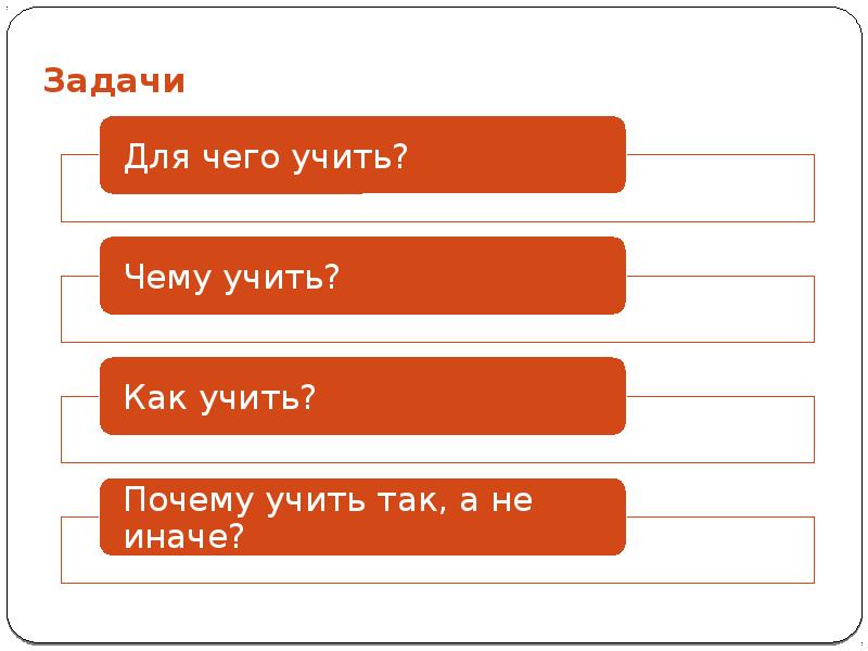 Реферат: Развитие речи у детей от 0 до 7 лет