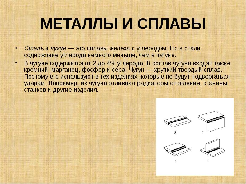 Презентация про сталь