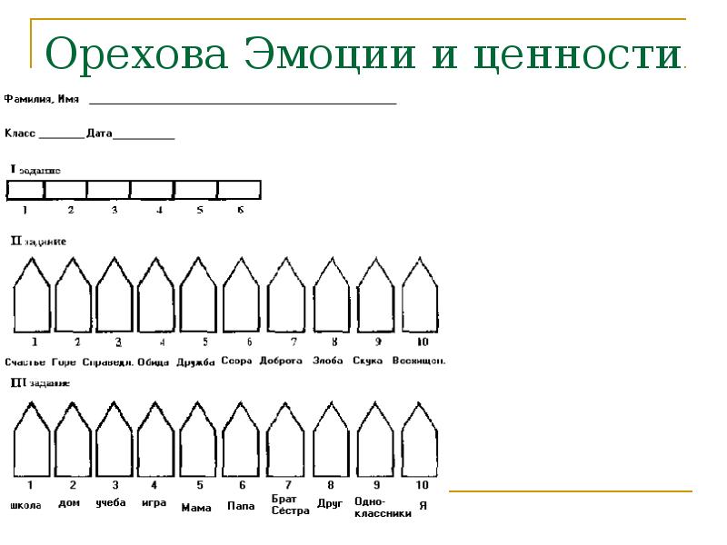 1 методика домик. Методика домики ореховой стимульный материал. Интерпретация проективного теста "домики" ореховой о.а..