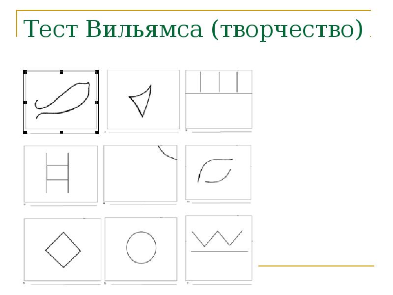 Тест вильямса