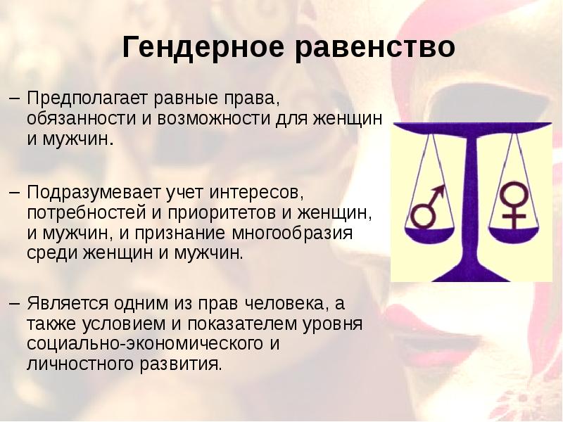 Права женщин презентация