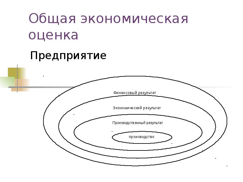 Реферат: Экономика предприятия 35