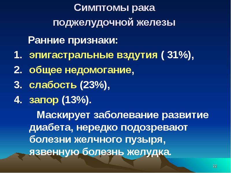 Симптомы рака поджелудочной железы у мужчин