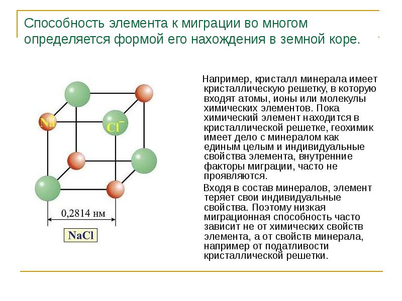 Элемент способность